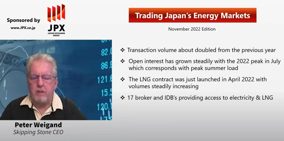 The Growth of Japan’s Energy Market